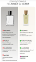 Aimée de Mars Bois 21 Eau de Parfum 30ml