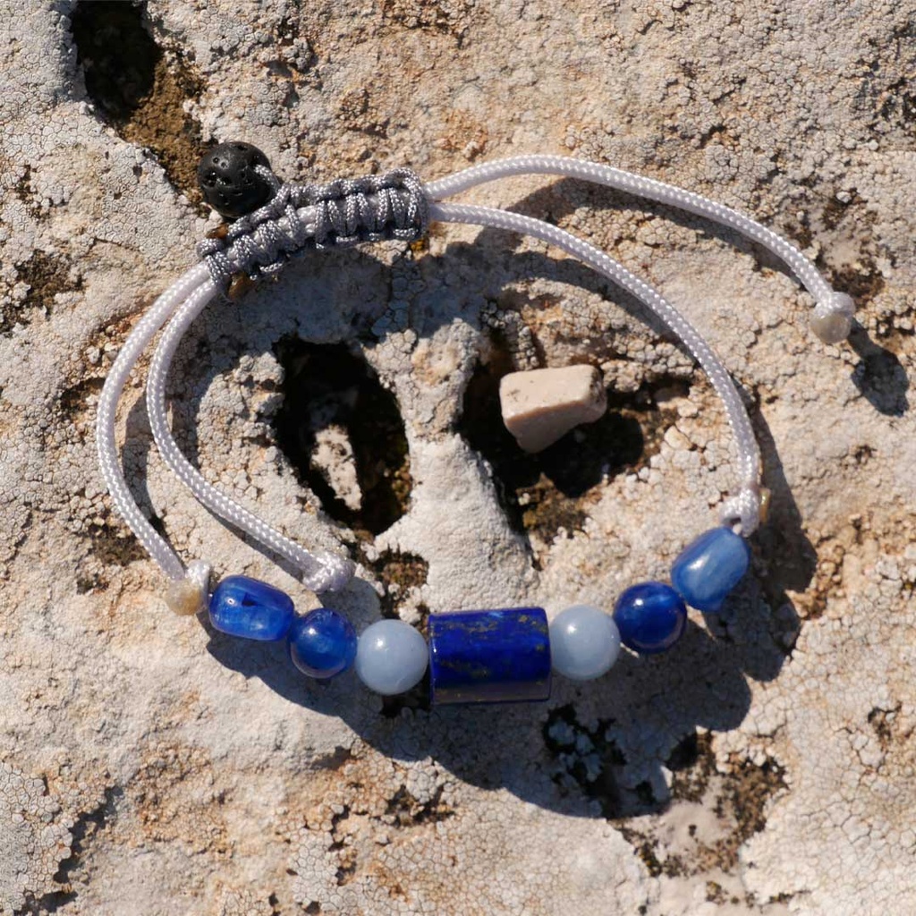 Synesthésia bracelet quantique CHANGEMENTS